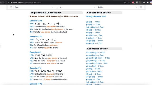 Hebrew Word Study: Does Exodus 4:10 Confirm Moses was disabled? смотреть онлайн