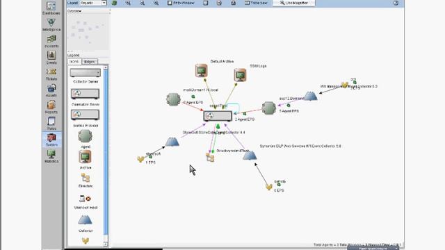 Вебинар. Построение центра мониторинга инцидентов ИБ на базе Symantec SIM смотреть онлайн