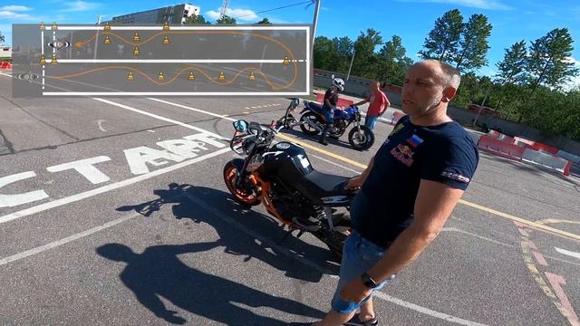 Учим Делать Красиво