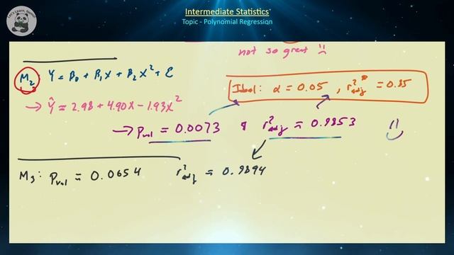 (IS22) Polynomial Regression смотреть онлайн