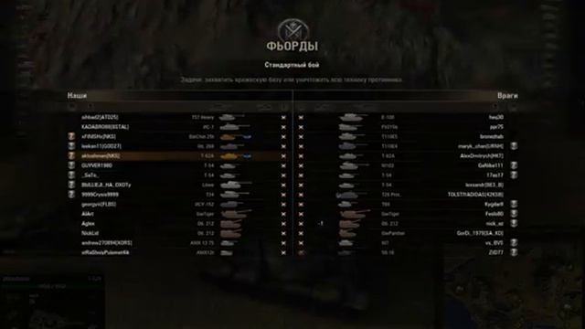 Т-62А. Мастер.