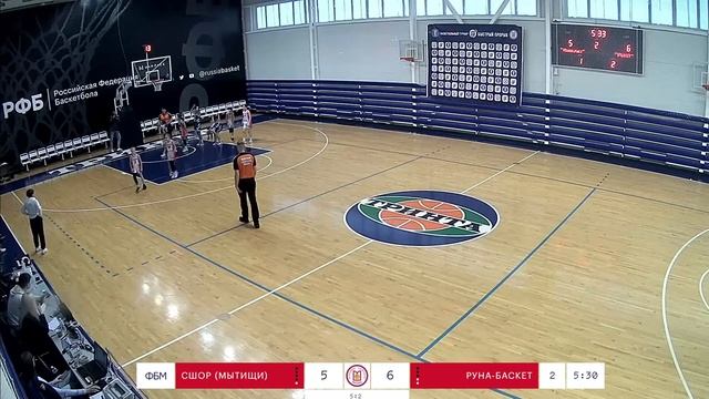 МБУ "СШОР по баскетболу" Мытищи - НОУ ДО ДЮБК "Руна-Баскет" Москва смотреть онлайн