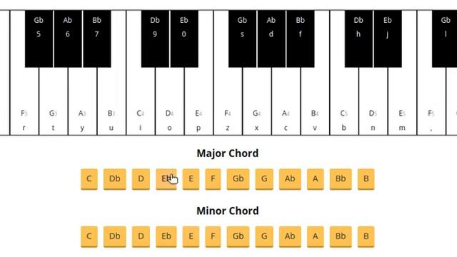 Virtual Piano смотреть онлайн