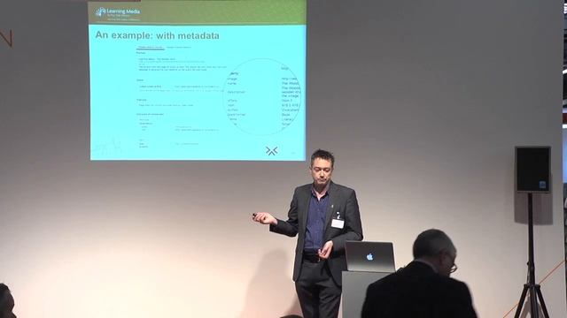 Education Metadata--Why the LRMI Will Change Your Business смотреть онлайн