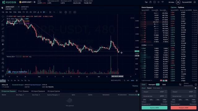 ⭐️Pirate Chain (ARRR) - Анонимная криптовалюта⚡️ X1000? Проект с большим потенциалом ? смотреть онлайн