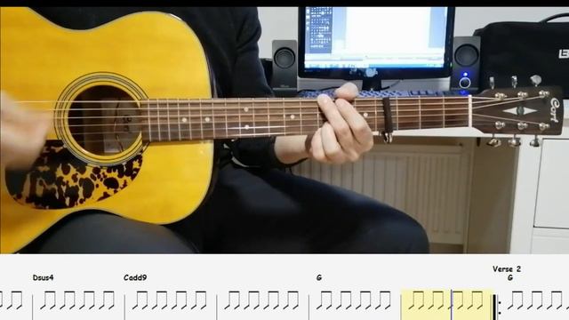 Afterglow - Ed Sheeran - Guitar Tutorial - Chords - Leadsheet - Strumming - Cort L300Vf смотреть онлайн
