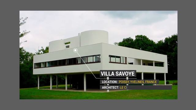 World Famous Buildings, Architects And  Their Architectural Styles