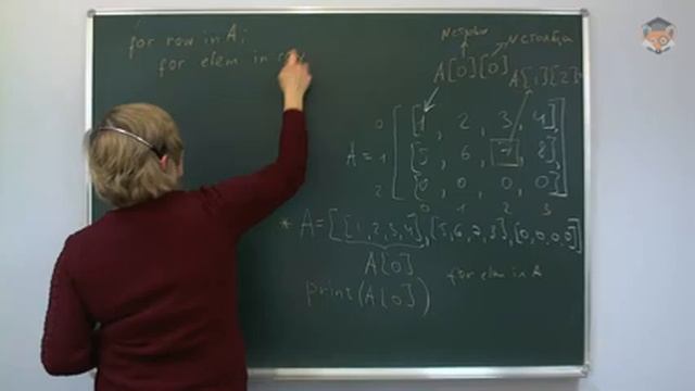 Занятие 8 Генераторы списков Многомерные списки в Python Файловый ввод вывод смотреть онлайн