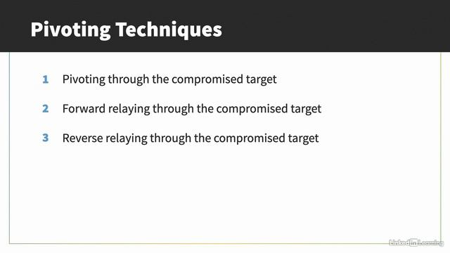 035-Understand how to pivot смотреть онлайн