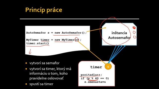 Java FX 9 Casovac a lambda zapis смотреть онлайн