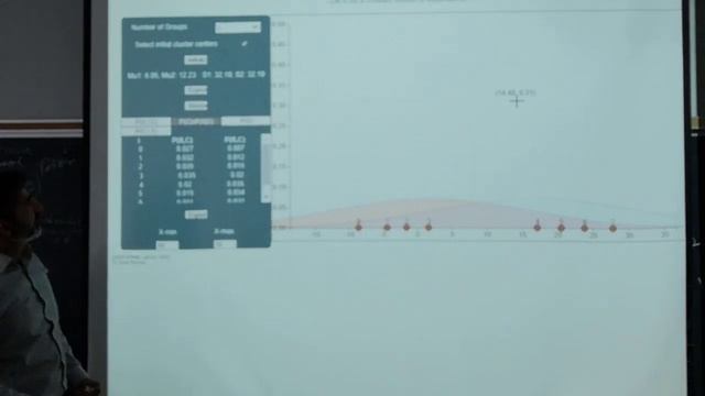 Expectation-Maximization Interactive Tutorial смотреть онлайн