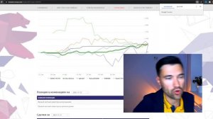 Как торговать акциями внутри дня. Трейдинг для начинающих