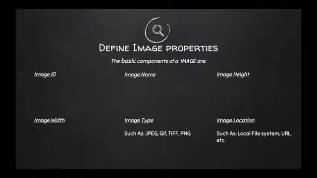 BAPC Episode 1 What is a Product Catalog смотреть онлайн