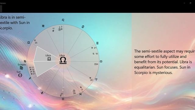 November 4, 2023 Update for All 12 Tropical Zodiac Astrology Signs and Retrograde Planets смотреть онлайн
