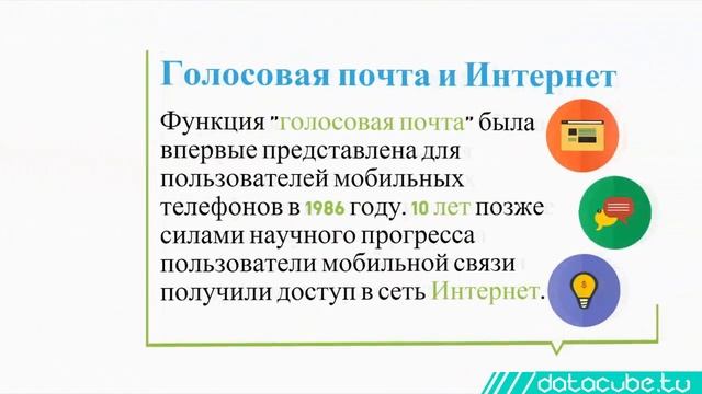23 удивительных факта о мобильных телефонах и связи смотреть онлайн