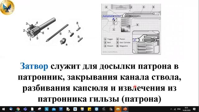Назначение, устройство частей и механизмов автомата Калашникова смотреть онлайн