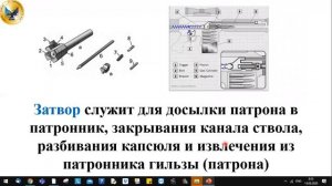 Назначение, устройство частей и механизмов автомата Калашникова