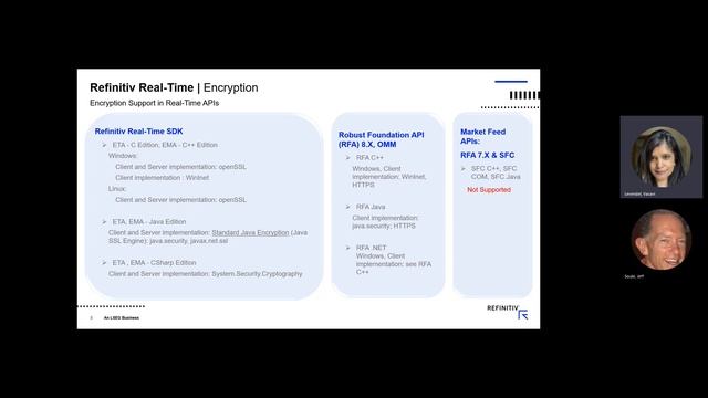Enhance security with Refinitiv Real-Time API encryption смотреть онлайн