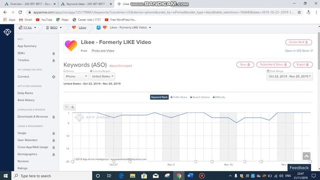 how to use google keyword planner | google keyword planner free | youtube seo | keyword tool смотреть онлайн