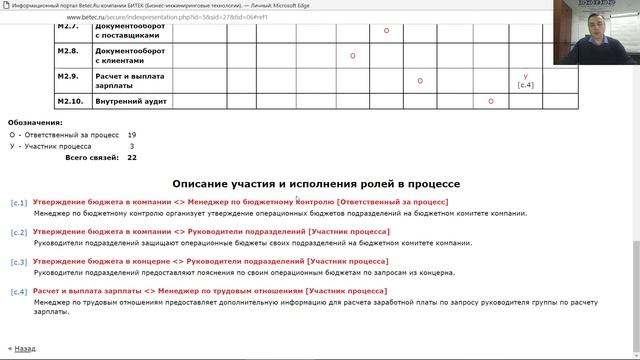 Построение интерактивной матрицы ответственности процесса в системе Бизнес-инженер смотреть онлайн