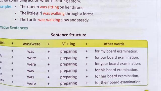 Std-7th Past Continuous Tense смотреть онлайн