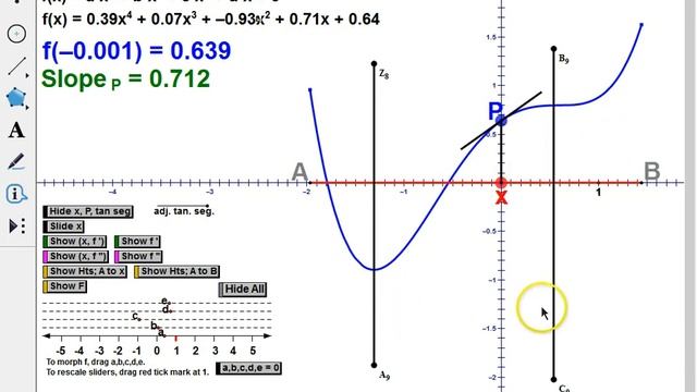 02 Sketch Graph of Derivative смотреть онлайн