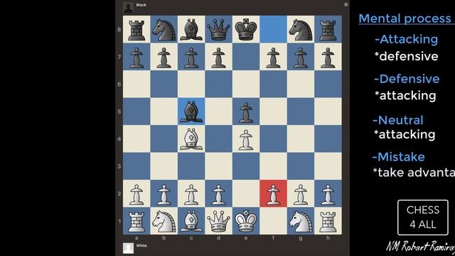 Chess lesson # 14: Chess reasoning | Categorize every move or don’t play Chess | 1st mental process смотреть онлайн