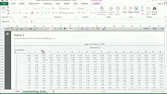 Tukey Kramer Multiple Comparison Procedure and ANOVA with Excel смотреть онлайн