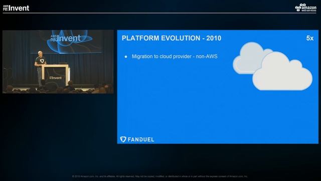 AWS re:Invent 2016: Introduction to Managed Database Services on AWS (DAT307) смотреть онлайн