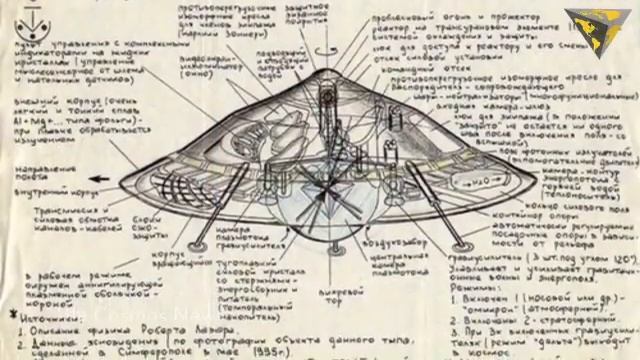 Nikola Tesla   Antigravity UFO