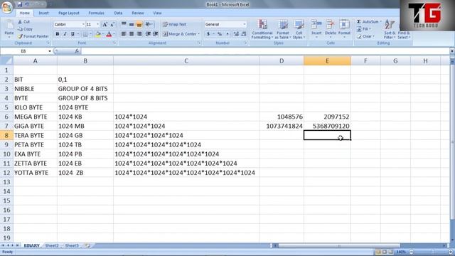 How To Create a Dump Fixed File Size In Hindi By Deepak Sood | Tech Guru смотреть онлайн