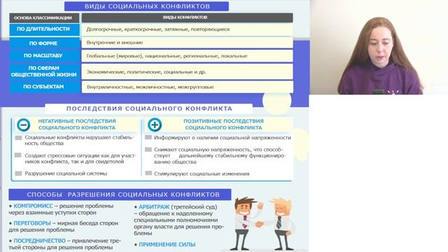 Социальные конфликты. ОГЭ 2022