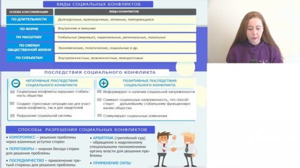 Социальные конфликты. ОГЭ 2022