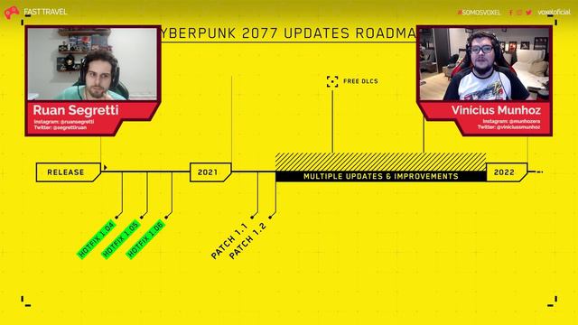 CD PROJEKT RED EXPLICA O FIASCO DE CYBERPUNK 2077 - PLANTÃO FAST TRAVEL смотреть онлайн