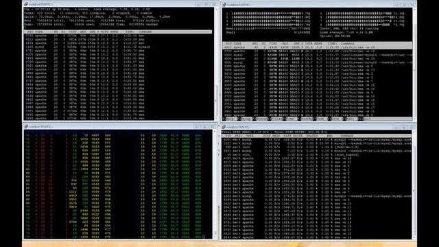 ZoneMinder 1.27 FFMPEG Error смотреть онлайн