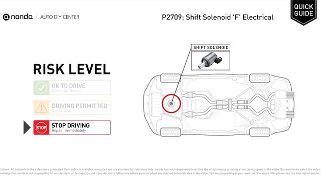 What is P2709 Engine Code [Quick Guide] смотреть онлайн
