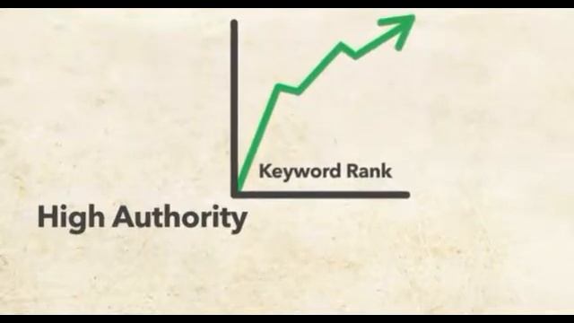 SEO Link Monster - Best Link Building Service - #1 SEO Service - Automated Link Building смотреть онлайн