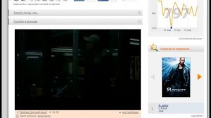 Просто мнение: Я, робот (I, Robot) Wolfing обзор