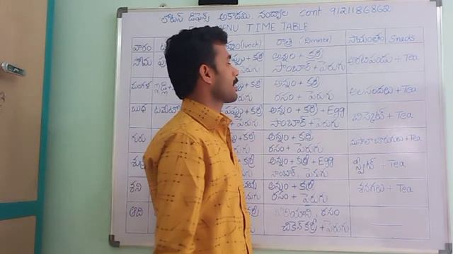 lotus defence academy nandyal mess menu смотреть онлайн