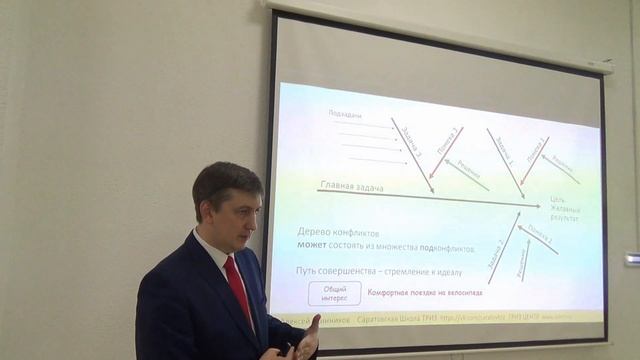 Технический Конфликторинг. Изобретаем, создавая истории. ТРИЗ-сторителлинг смотреть онлайн