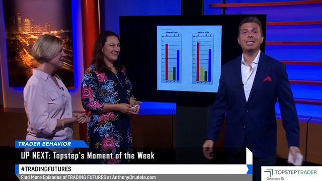 Trading Futures w/Anthony Crudele #10 - Linda Raschke, Shaun Jacob, Mandi Rafsendjani, Dan & Dani смотреть онлайн