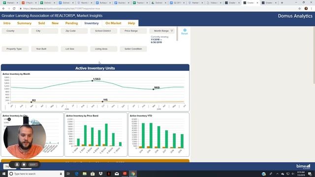 Q2 2019 Lansing Real Estate Market смотреть онлайн