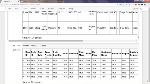 Missing Value Treatment in Python - How to Identify Null Values in Pandas Data Frame and drop them смотреть онлайн