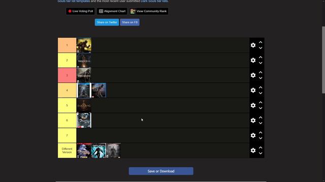 RTGame Dark Souls Tier List смотреть онлайн