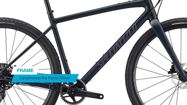 Specialized Diverge Comp E5 EVO 2021. Bike review. смотреть онлайн