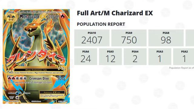 Cross Hobby Trade! Pokemon Cards for Dragon Ball Super смотреть онлайн