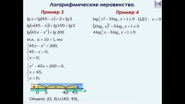 Логарифмические неравенства - 3 смотреть онлайн