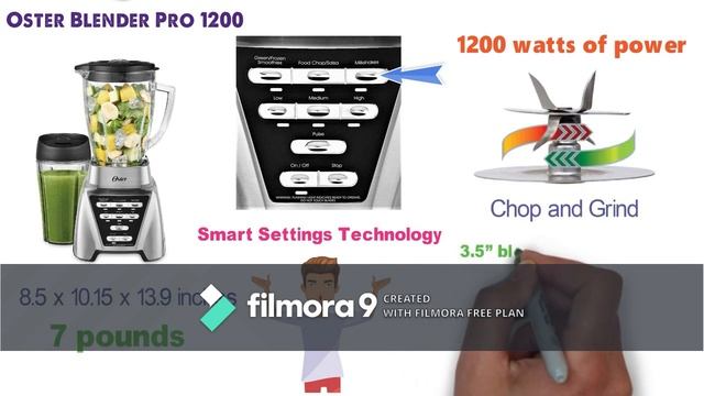 Top 10 Blenders | Best Smoothie Blenders | Commercial Blenders смотреть онлайн