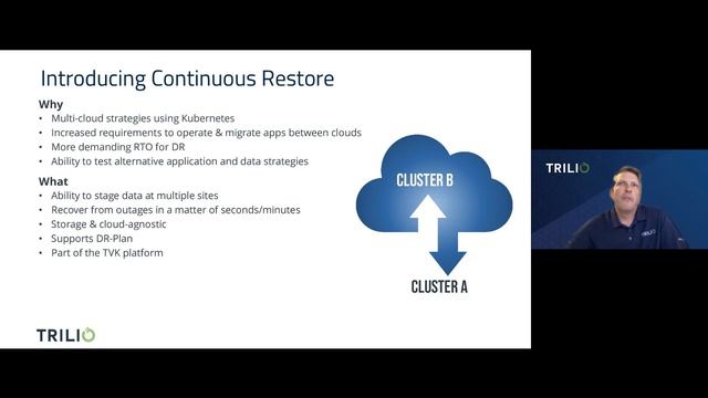 Creating a Proactive Disaster Recovery Strategy for Cloud Native Applications смотреть онлайн
