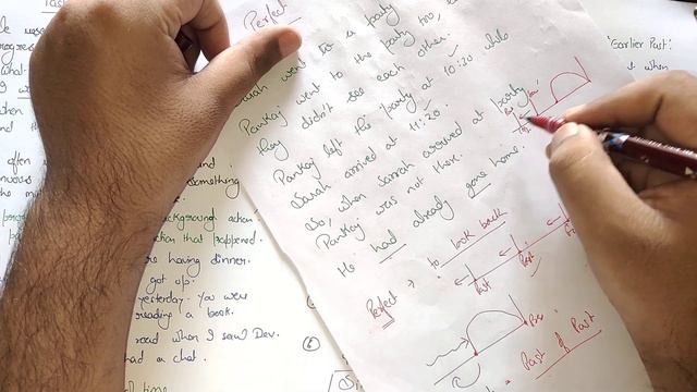 Tense part 6 : Past perfect/ Past continuous/Past perfect continuous/Present perfect continuous: Je смотреть онлайн
